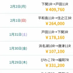 直近1週間のブーストの的中実績