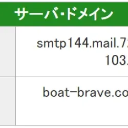 競艇ブレイブのドメイン情報