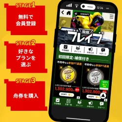 簡単な3ステージで競艇が楽しめる