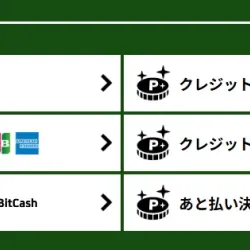 支払い方法が豊富