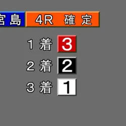 2026年2月23日宮島4R結果