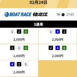 「初回ノ松」2026年2月24日住之江7R予想