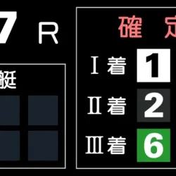 2026年2月24日住之江7R結果