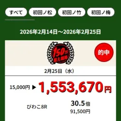 的中実績ページ