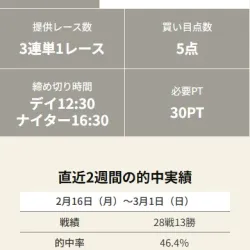 30PTの「単発3万狙い」