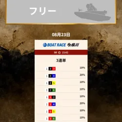 実際に届いた無料予想の買い目