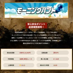 ポイント返還適用の初回限定プラン