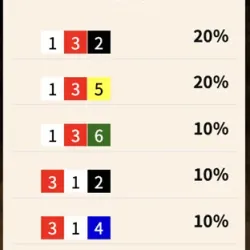 実際に届いた初回限定プランの買い目