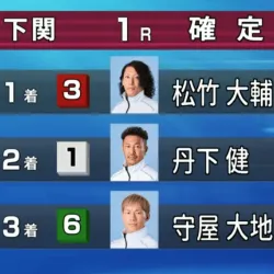 結果は「3-1-6」で的中