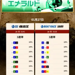 実際に届いたエメラルドの買い目