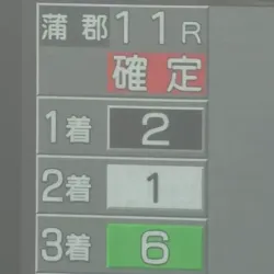 2025年10月5日蒲郡11R結果