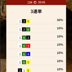 「サファイア」2025年10月5日蒲郡12R予想