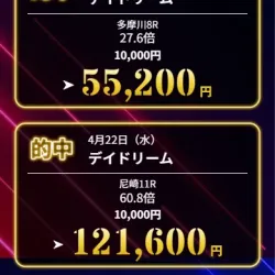 「デイドリーム」の的中実績