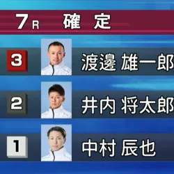 大村7Rの結果