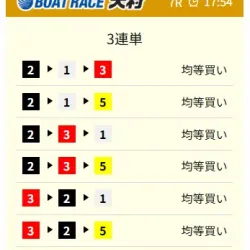 大村7Rの予想